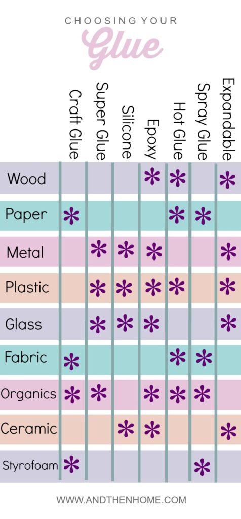 glue-guide